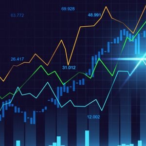 RENKO ORIGINALS CHART