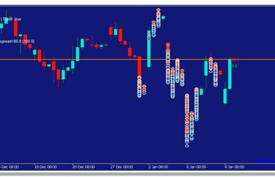 metatrade4 auto trading robot