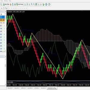 RENKO BACKTEST TOOL PACKAGE